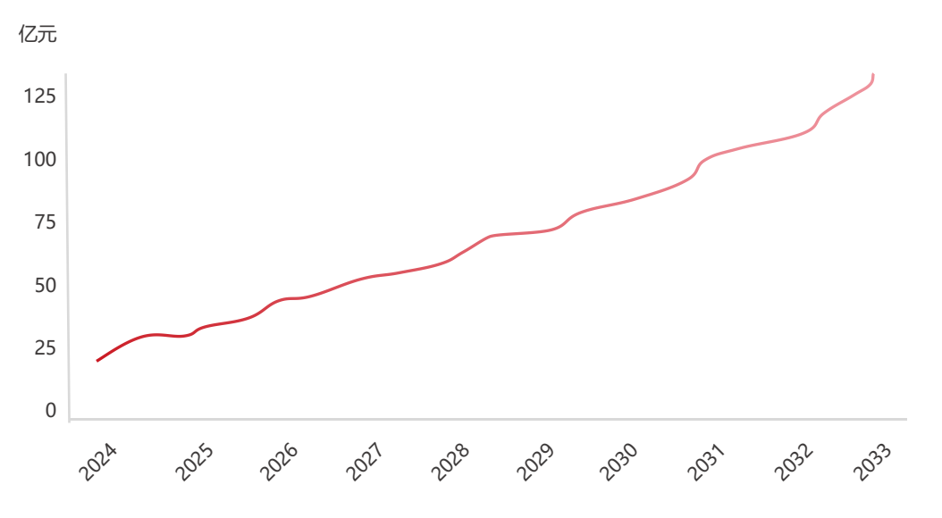 1713489458898998.png image.png