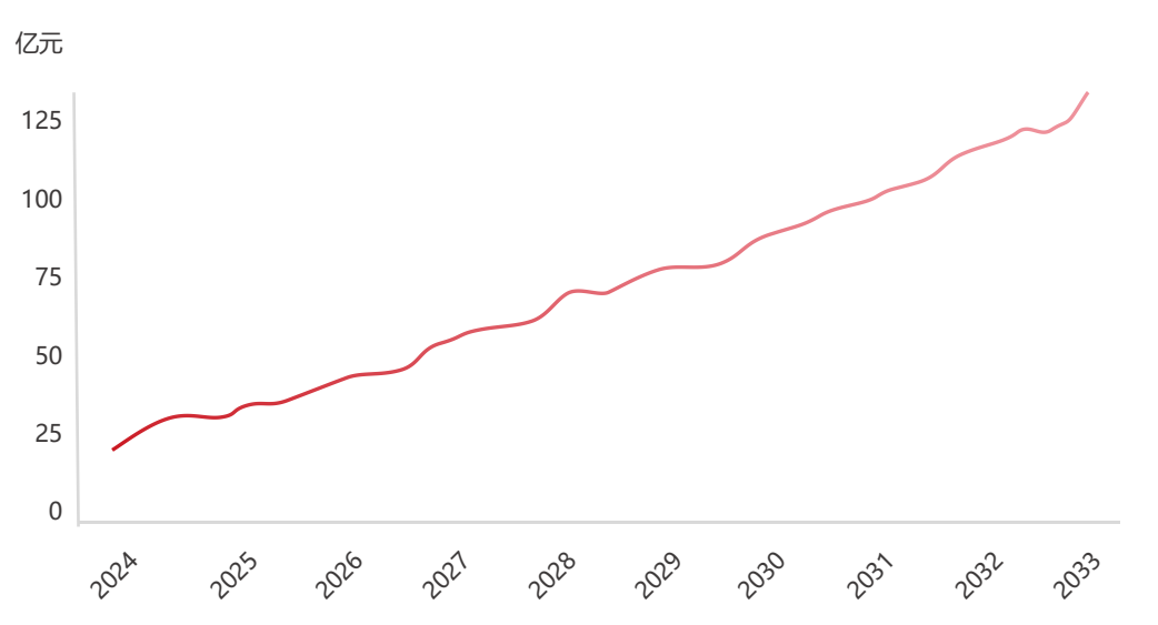 1713489539451946.png image.png